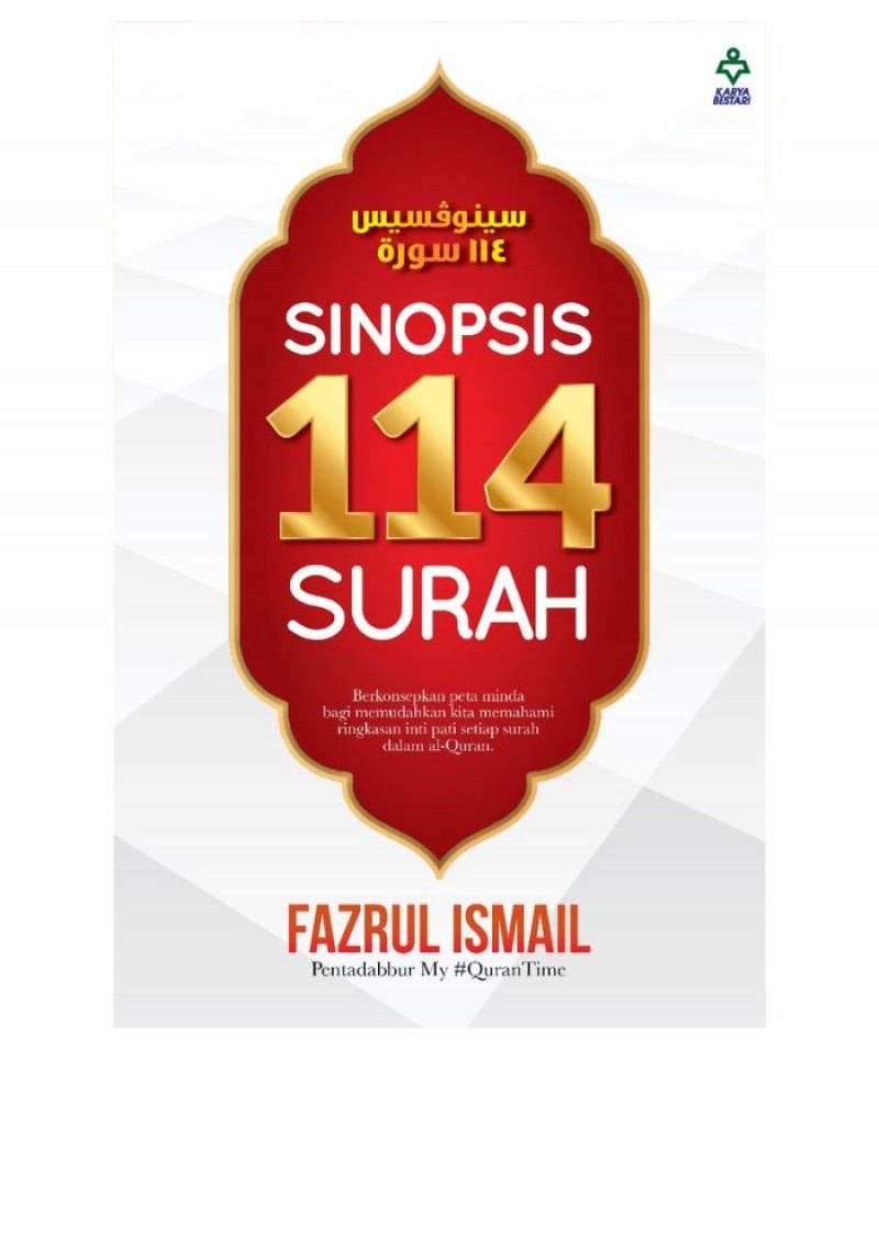 Sinopsis 114 Surah
