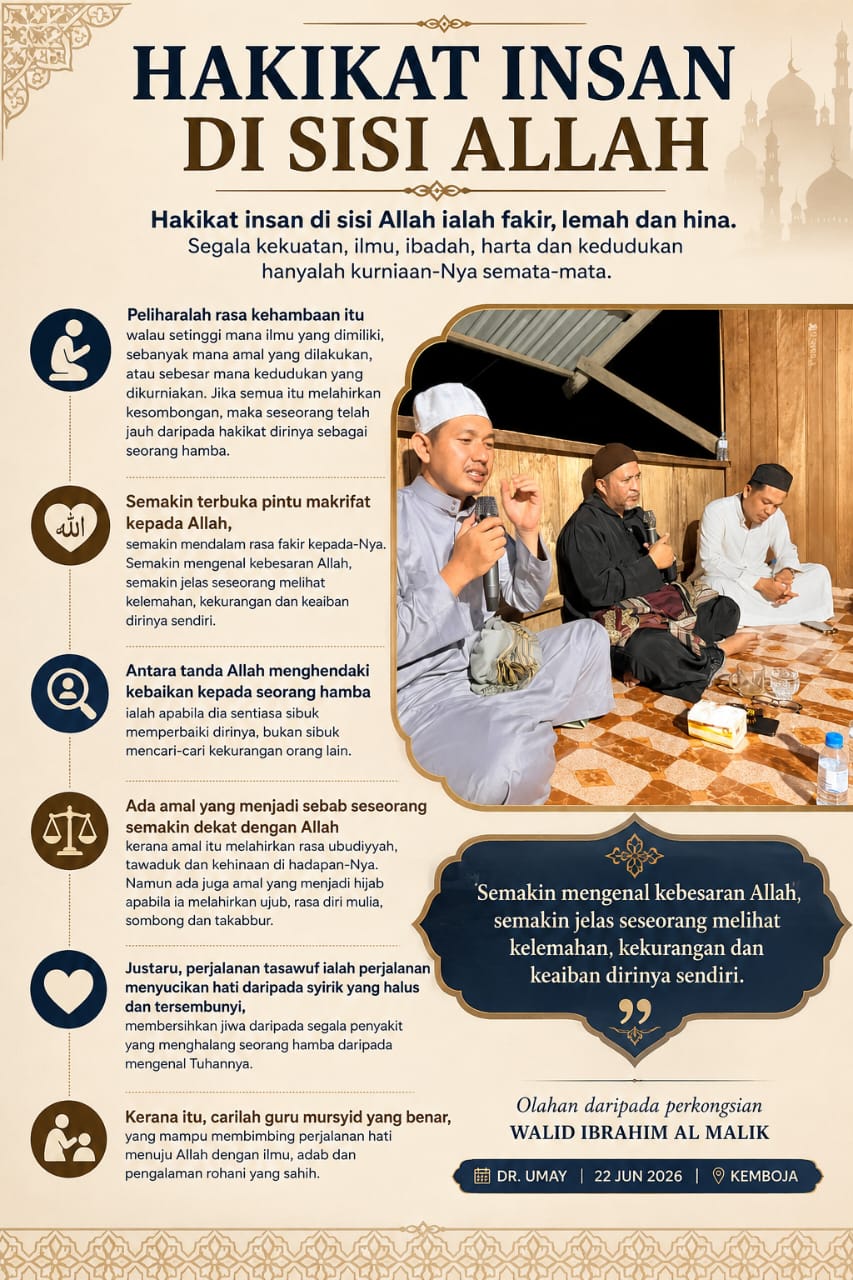 Hakikat Insan Di Sisi Allah