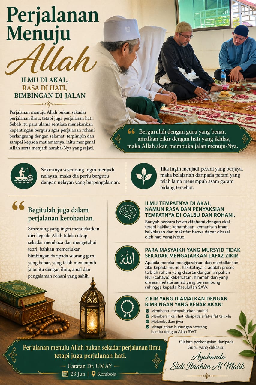 Perjalanan Menuju Allah