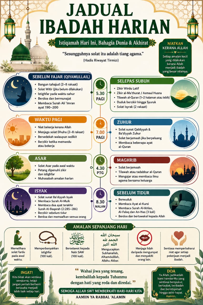 Jadual Ibadah Harian