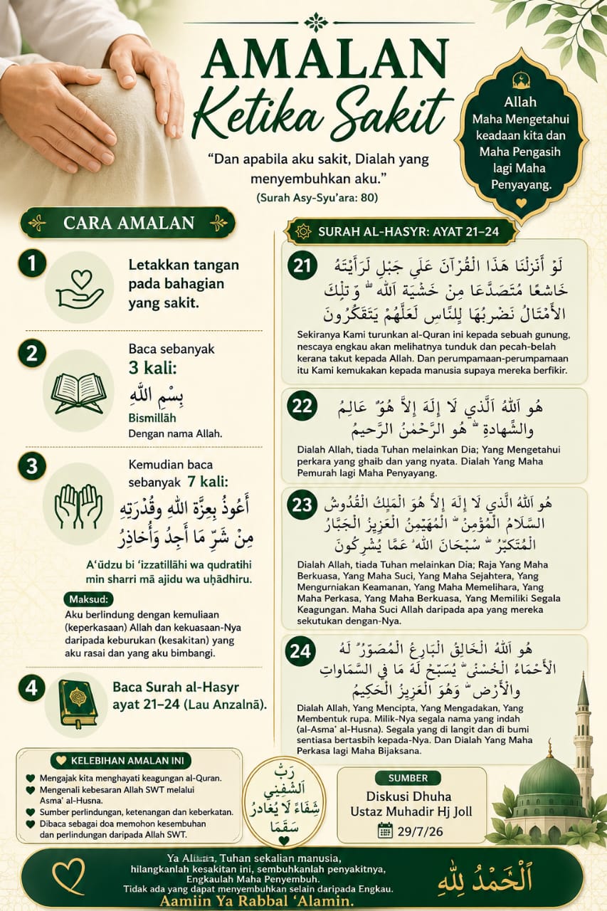 Amalan Ketika Sakit